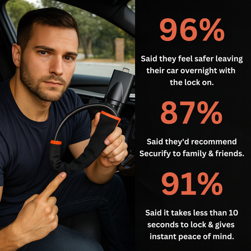 Ovelone™ Steering Wheel Lock