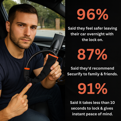 Ovelone™ Steering Wheel Lock