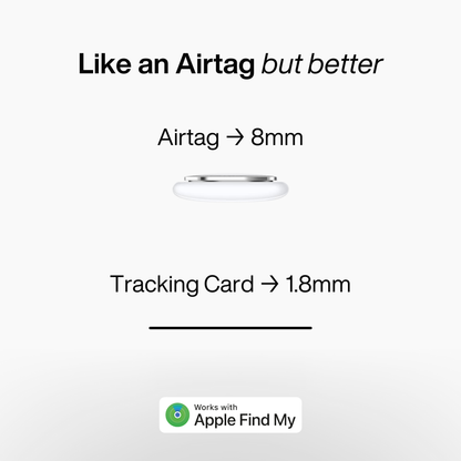Tracking Card Plus